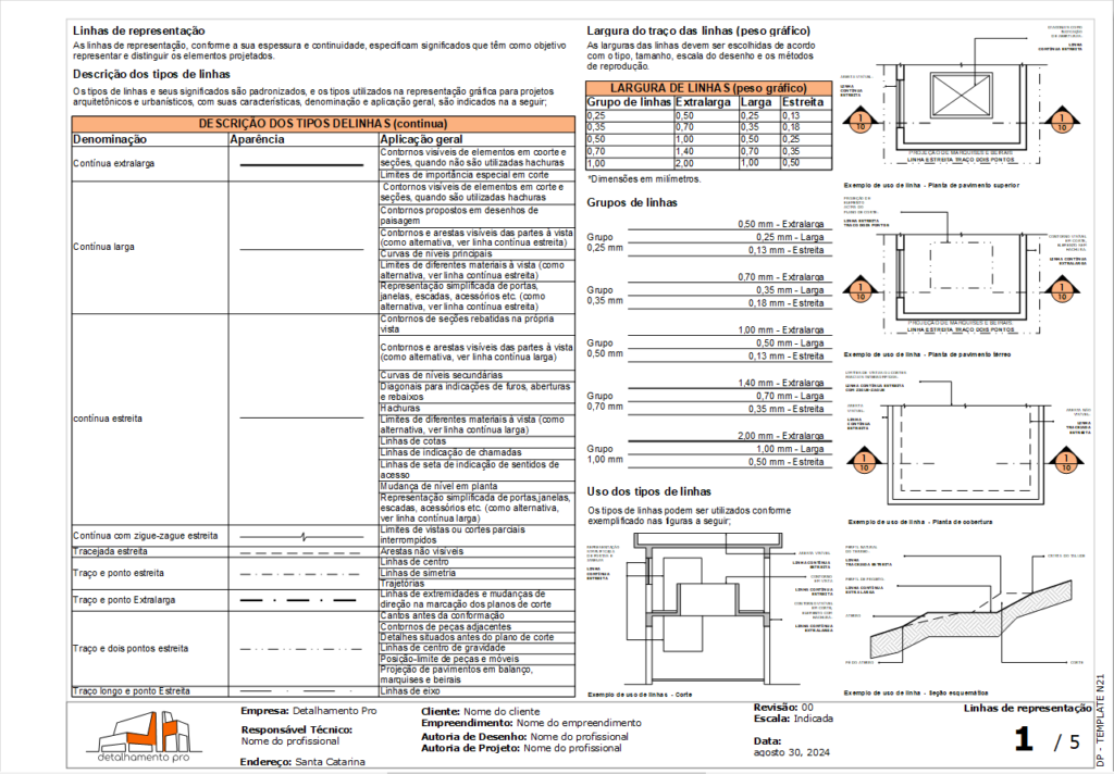 Detalhamento de projeto