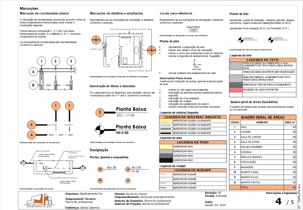 Detalhamento de projeto