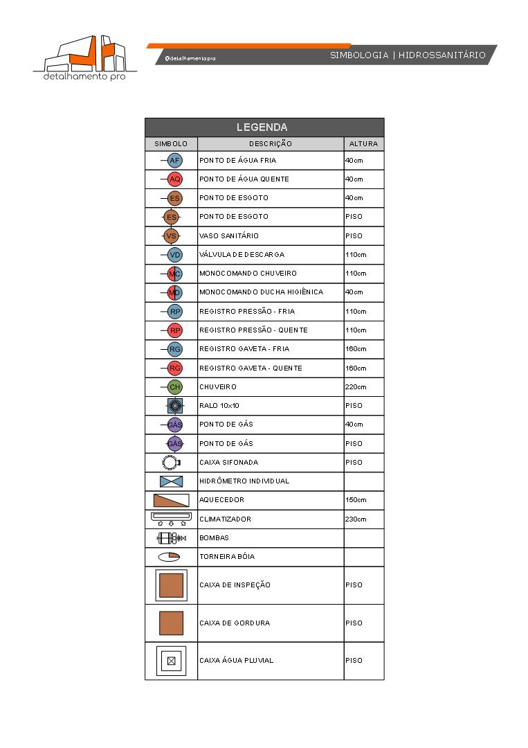 DM_PONTOS HIDROSSANITÁRIOS_2020_2_SIMBOLOGIA _ HIDROSSANITÁRIO