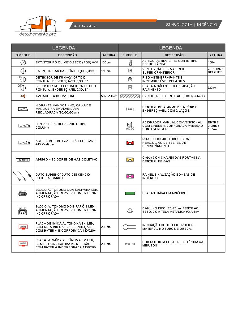 DM_PONTOS INCENDIO_2020_2_SIMBOLOGIA _ INCÊNCIO